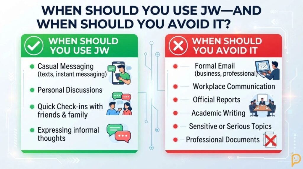 When Should You Use JW—and When Should You Avoid It?